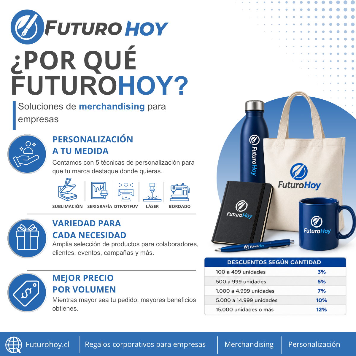 10 ideas de regalos corporativos para fin de año